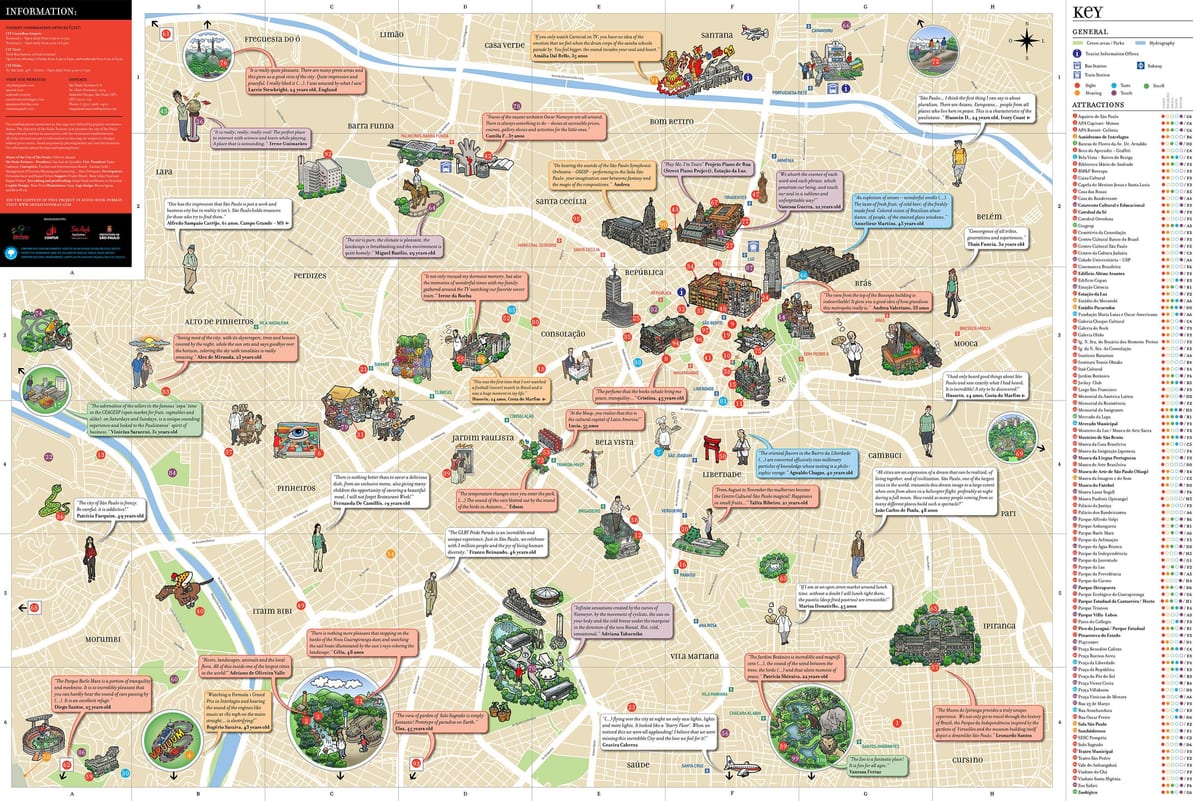 Sao Paulo, Brazylia mapa turystyczna