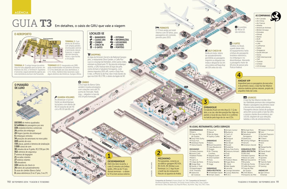 mapa CZOŁGÓW terminal airpott Paulo 3